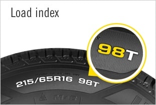 Tire Load Index & Chart | Goodyear Tires